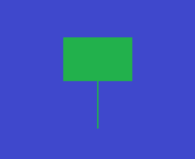 Hammer Pattern