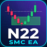 N22 SMC ICT Institutional EA