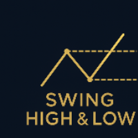 Noldy22 Swing High & Low